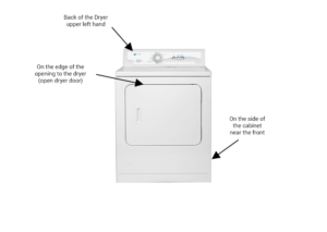 Locating the Model Number on a Dryer - MacLaren Appliance 